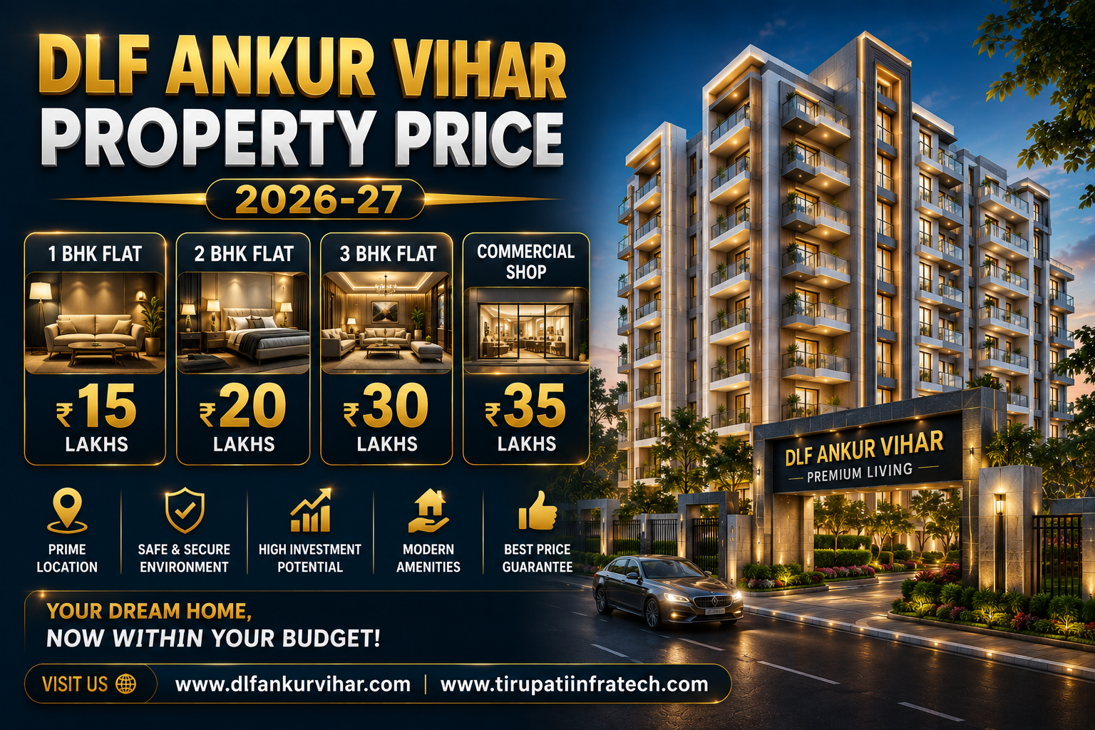DLF Ankur Vihar Ghaziabad Property Rates
