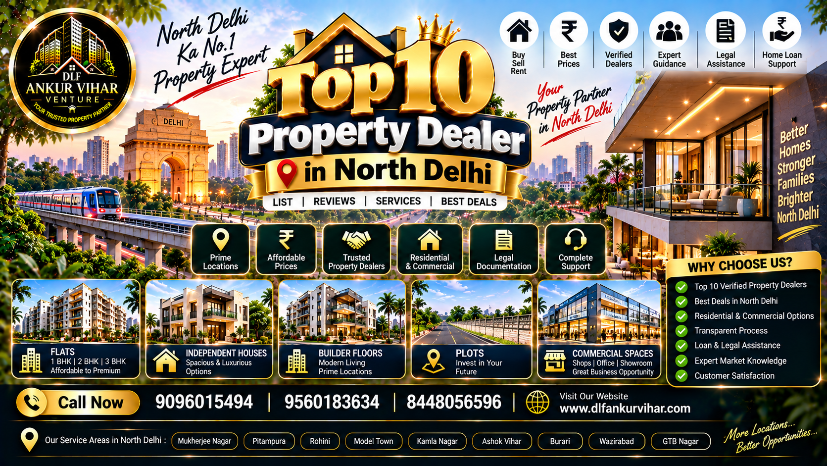Top 10 Property Dealers in North Delhi | List, Reviews, Address